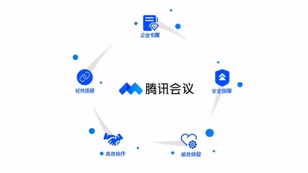 腾讯会议的注意事项和影响有哪些？