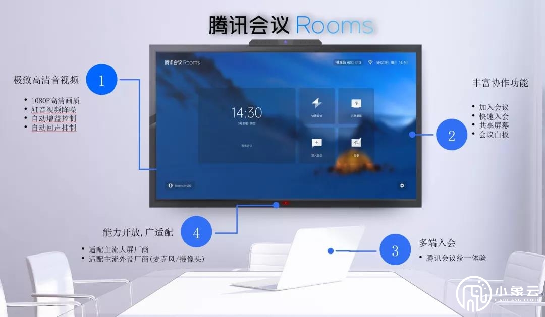 腾讯会议有哪些版本、如何选择？